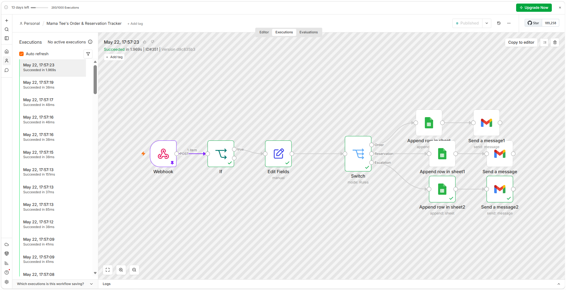 n8n workflow canvas for the restaurant assistant, showing the webhook node branching into separate Google Sheets nodes for orders, reservations and escalations